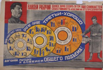 Изображена слева наверху портрет т.Сталина, справа фигура рабочего во весь рост у станка. Вся середина занята тремя кругами, в них диаграмма снижения себестоимости продукции.