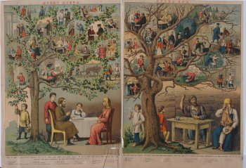 На двух половинах листа изображено слева дерево с листвой и яблоками, в ветвях сцены добра; справа дерево без листьев, в голых ветвях его сцены зла. Внизу: